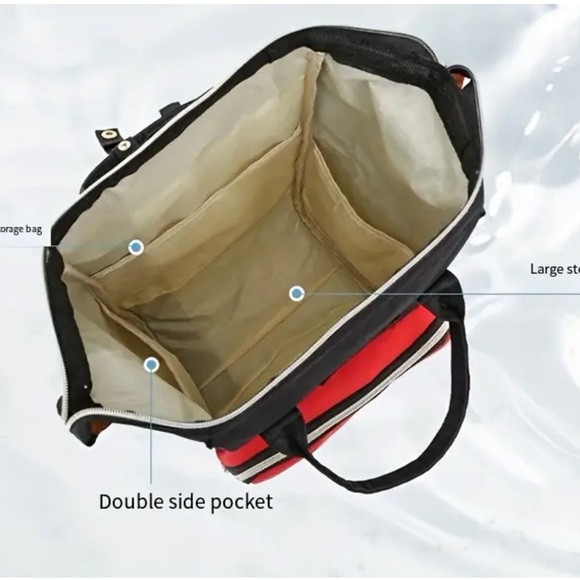 New Mickey diaper bag / Mickey backpack - Picture 5 of 7